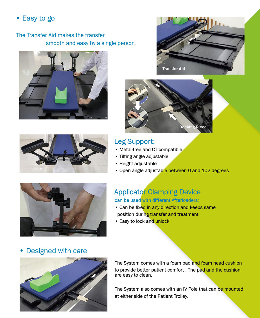 Klarity Patient Transfer System for Brachytherapy