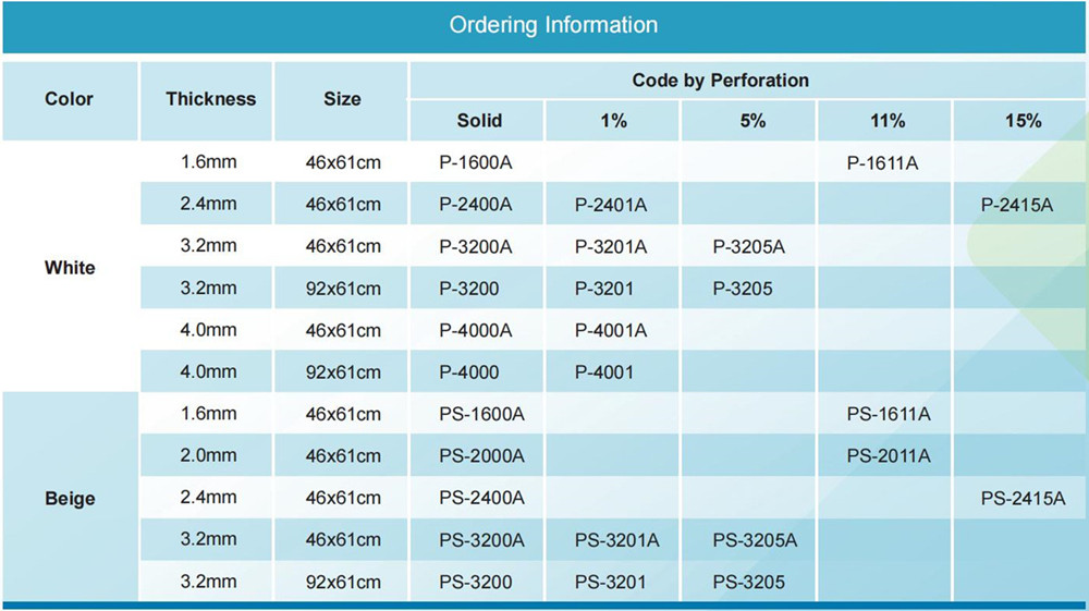 Klarity NS thermoplastic splint ordering information.jpg