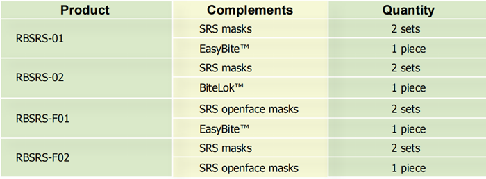 SRS ording sheet.png