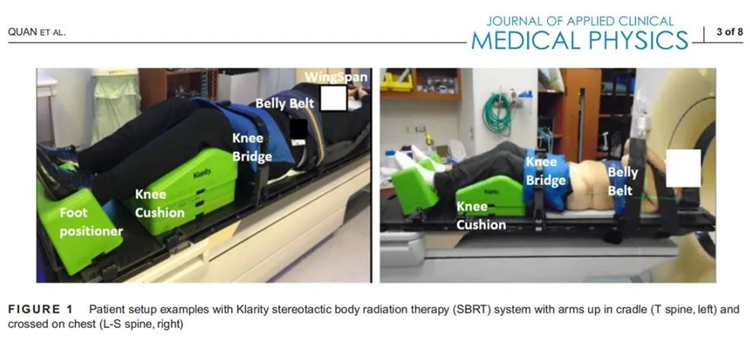 Klarity SBRT SYSTEM.png